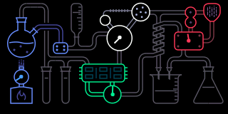 The iter lab screen