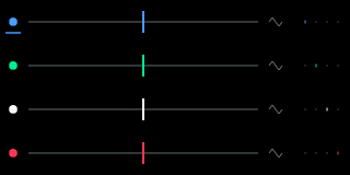 The quad LFO screen with four lanes