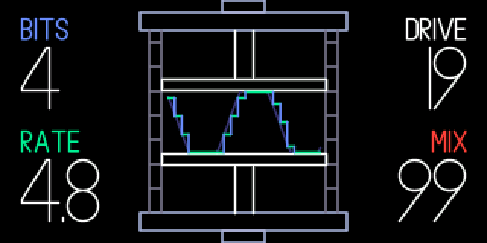 The crush screen: a hydraulic press squeezing a stepped wave, BITS, RATE, DRIVE and MIX around it