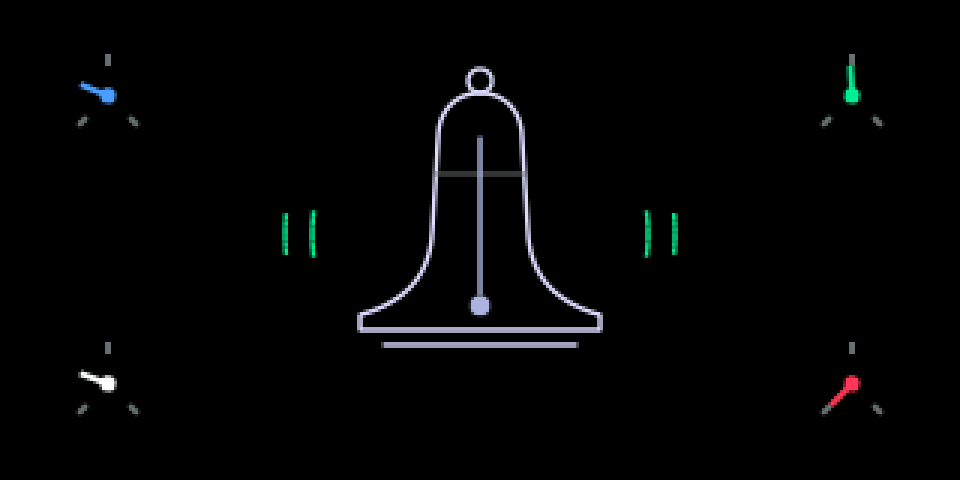 The fmbell screen: a ringing bell over four dials