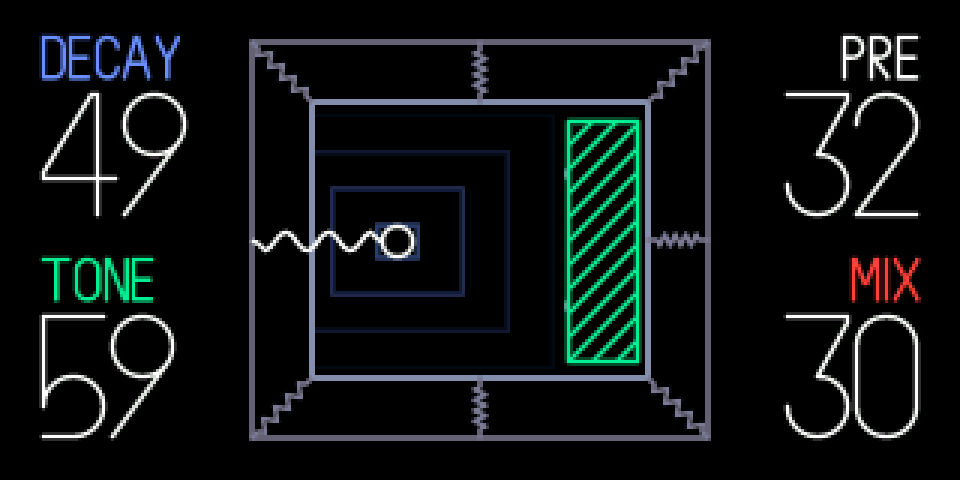 The plate screen as the master effect