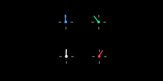 The reverb screen: four dials