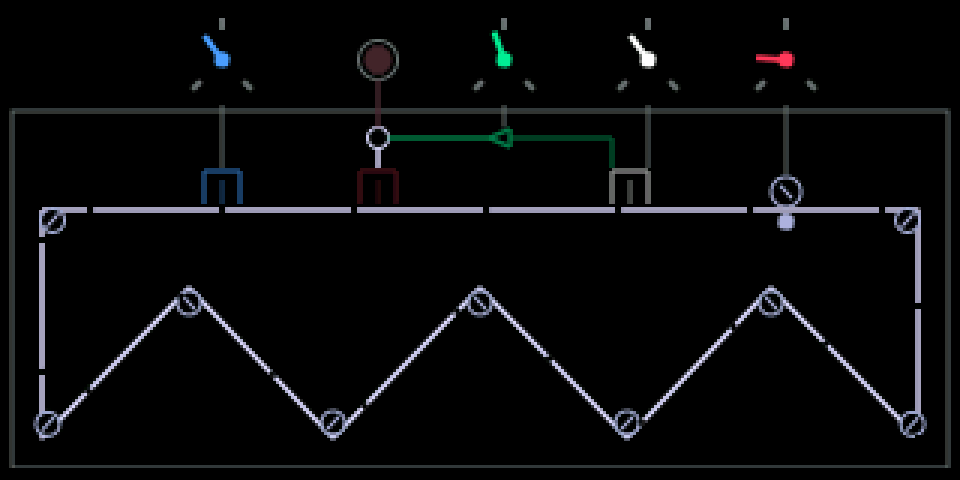 The tape echo screen: a tape loop running past heads, four dials above